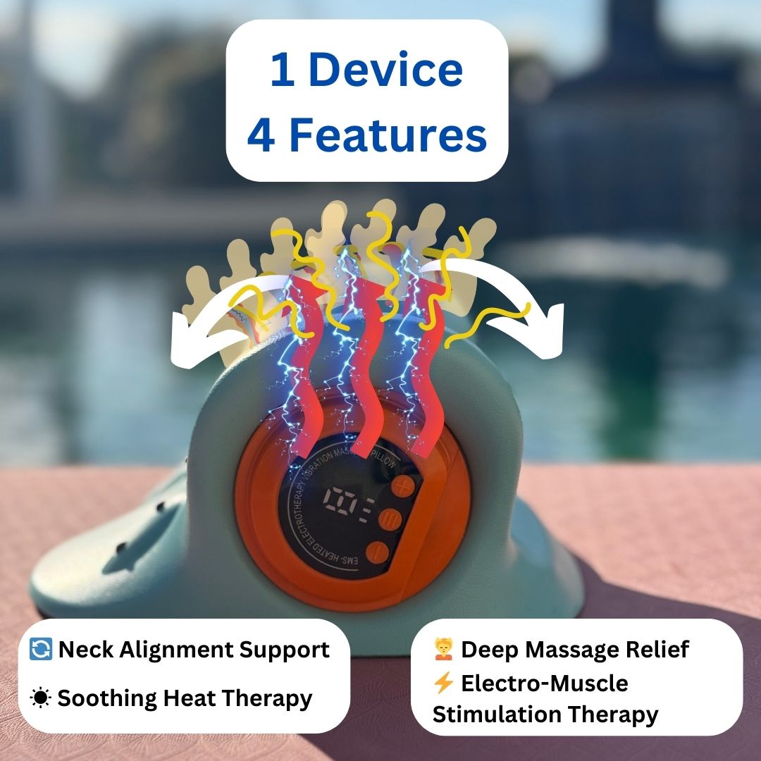 NeXo™ – Neck Relief System (4-in-1 with EMS, Heat & Massage)