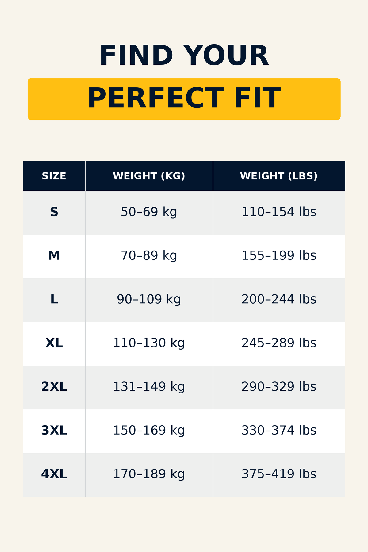 FitForm™ Sculpt Men’s Compression Tee