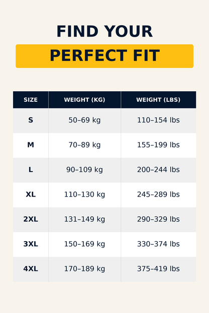 FitForm™ Sculpt Men’s Compression Tee