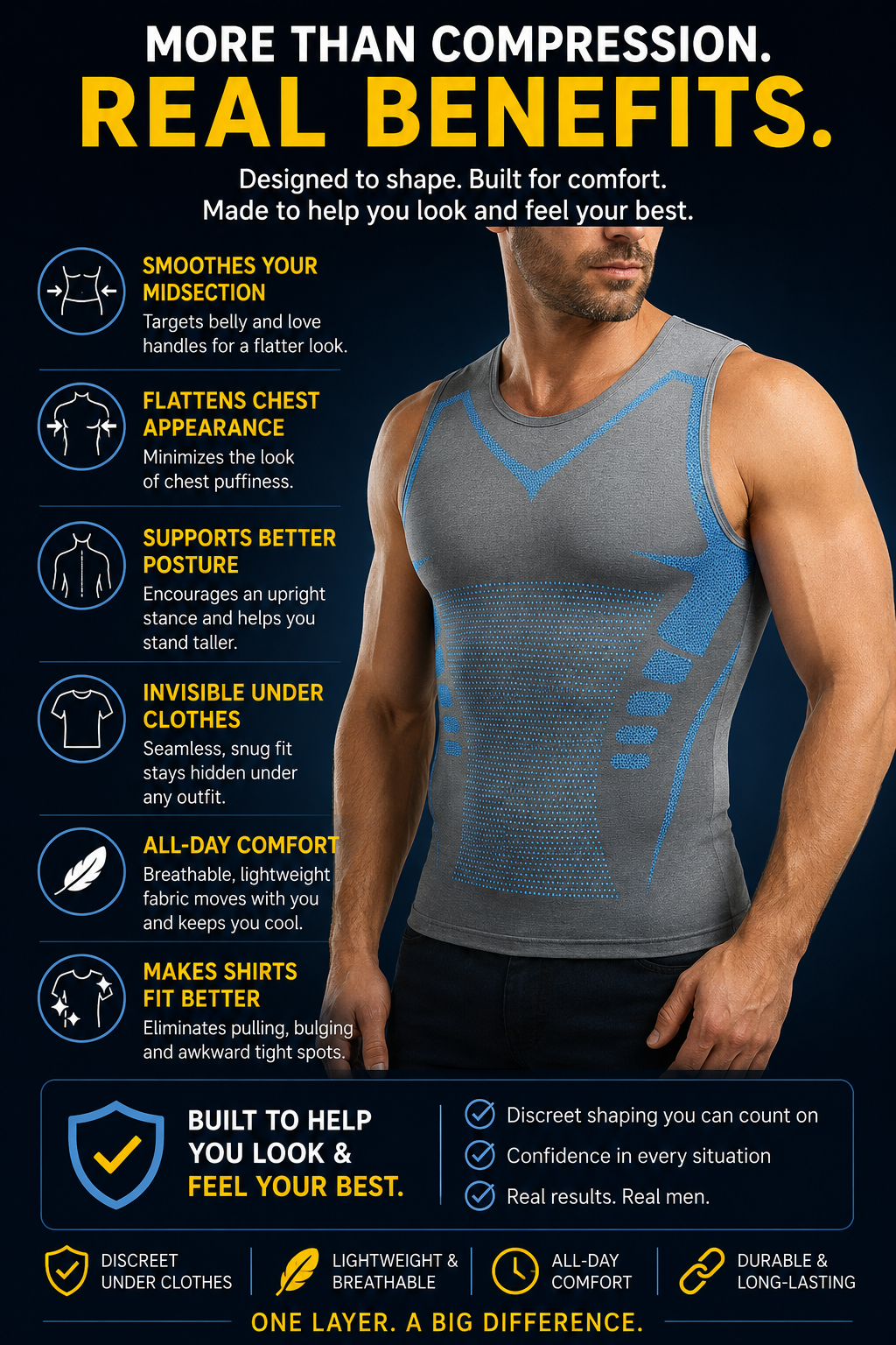 FitForm™ Men’s Compression Undershirt